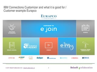 © 2019 Belsoft Collaboration AG | belsoft-collaboration.ch 2
IBM Connections Customizer and what it is good for /
Customer example Eurapco
 