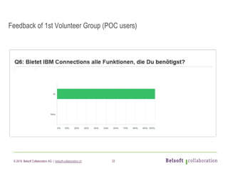 © 2019 Belsoft Collaboration AG | belsoft-collaboration.ch 22
Feedback of 1st Volunteer Group (POC users)
 