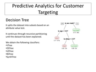 Predictive Analytics for Customer
Targeting
Decision Tree
It splits the dataset into subsets based on an
attribute value t...