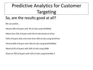 Predictive Analytics for Customer
Targeting
So, are the results good at all?
We can predict...
•Nearly 18% of buyers with ...