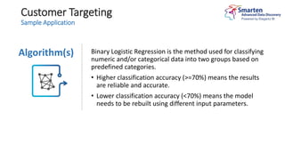 Algorithm Targeting Customer Targeting Augmented Analytics Use Case - Smarten | PPTX