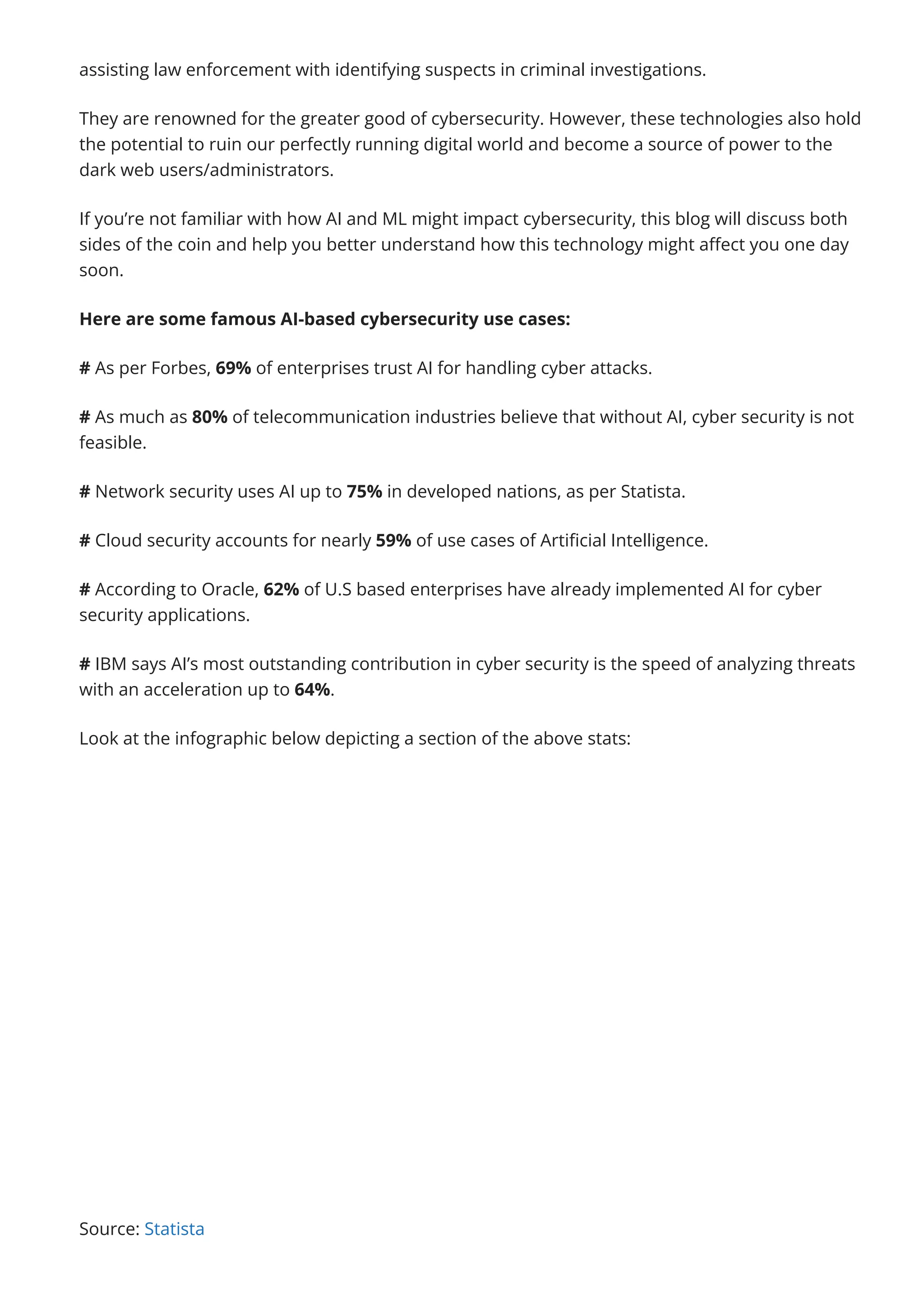 assisting law enforcement with identifying suspects in criminal investigations.
They are renowned for the greater good of cybersecurity. However, these technologies also hold
the potential to ruin our perfectly running digital world and become a source of power to the
dark web users/administrators.
If you’re not familiar with how AI and ML might impact cybersecurity, this blog will discuss both
sides of the coin and help you better understand how this technology might a몭ect you one day
soon.
Here are some famous AI-based cybersecurity use cases:
# As per Forbes, 69% of enterprises trust AI for handling cyber attacks.
# As much as 80% of telecommunication industries believe that without AI, cyber security is not
feasible.
# Network security uses AI up to 75% in developed nations, as per Statista.
# Cloud security accounts for nearly 59% of use cases of Arti몭cial Intelligence.
# According to Oracle, 62% of U.S based enterprises have already implemented AI for cyber
security applications.
# IBM says AI’s most outstanding contribution in cyber security is the speed of analyzing threats
with an acceleration up to 64%.
Look at the infographic below depicting a section of the above stats:
Source: Statista
 