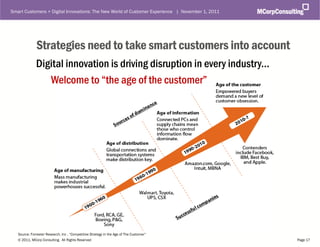 Smart Customers + Digital Innovations: The New World of Customer Experience | November 1, 2011




              Strategies need to take smart customers into account
              Digital innovation is driving disruption in every industry...
                 Welcome to “the age of the customer”




   Source: Forrester Research, Inc . “Competitive Strategy in the Age of The Customer”
   © 2011, MCorp Consulting. All Rights Reserved                                                 Page 17
 