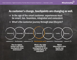 Smart Customers + Digital Innovations: The New World of Customer Experience | November 1, 2011




              As customer’s change, touchpoints are changing as well.
                     In the age of the smart customer, experiences must
                      be smart, too. Seamless, integrated and consistent.
                     What’s the customer journey through your lifecycle?
          Awareness               Knowledge        Consideration      Selection     Satisfaction       Loyalty       Advocacy




          Awareness               Knowledge        Consideration      Selection     Satisfaction       Loyalty       Advocacy




                              Pre-Purchase                         Trial/Purchase                    Post-Purchase

                    How do digital ,                             What’s the right                        Which
                   human and static                               combination of                   interactions drive
                   touchpoints drive                           touchpoints to drive                    loyalty and
                      awareness?                                 consideration, or                     advocacy?
                                                                    selection?


   © 2011, MCorp Consulting. All Rights Reserved                                                                                Page 21
 