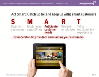 Smart Customers + Digital Innovations: The New World of Customer Experience | November 1, 2011




              Act Smart: Catch up to (and keep up with) smart customers

             S       M          A          R
             Segment Modularize Anticipate Reward
                                                  T
                                                  Tailor
             customers capabilities customer employees touchpoints+
                                     needs                    experiences
             …By understanding the data surrounding your customers.




   © 2011, Michael Hinshaw and Bruce Kasanoff
           MCorp Consulting. All Rights Reserved                                                 Page 27
 