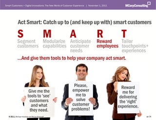 Smart Customers + Digital Innovations: The New World of Customer Experience | November 1, 2011




              Act Smart: Catch up to (and keep up with) smart customers

             S       M          A          R
             Segment Modularize Anticipate Reward
                                                  T
                                                  Tailor
             customers capabilities customer employees touchpoints+
                                      needs                   experiences
             …And give them tools to help your company act smart.



                                                              Please,                              Reward
                           Give me the                       empower                                me for
                          tools to ‘see’                       me to                              delivering
                           customers                           solve                              the ‘right’
                            and what                         customer                            experience.
                           they need.                        problems!
   © 2011, Michael Hinshaw and Bruce Kasanoff
           MCorp Consulting. All Rights Reserved                                                                Page 28
 