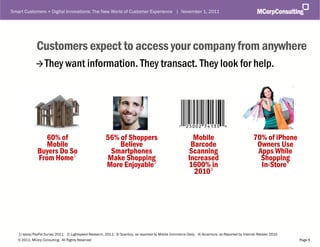 Smart Customers + Digital Innovations: The New World of Customer Experience | November 1, 2011




              Customers expect to access your company from anywhere
              They want information. They transact. They look for help.




                  60% of                                56% of Shoppers                                      Mobile                                 70% of iPhone
                  Mobile                                    Believe                                         Barcode                                  Owners Use
               Buyers Do So                              Smartphones                                       Scanning                                  Apps While
               From Home1                               Make Shopping2                                     Increased                                  Shopping
                                                        More Enjoyable                                     1600%3in                                   In-Store4
                                                                                                             2010




   1) Ipsos/PayPal Survey 2011; 2) Lightspeed Research, 2011; 3) Scanbuy, as reported by Mobile Commerce Daily; 4) Accenture, as Reported by Internet Retailer 2010
   © 2011, MCorp Consulting. All Rights Reserved                                                                                                                      Page 6
 