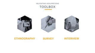 VALIDATING ASSUPMTIONS
TOOLBOX
ETHNOGRAPHY INTERVIEWSURVEY
 