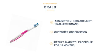 ETHNOGRAPHY
ORALB
ASSUMPTION: KIDS ARE JUST
SMALLER HUMANS
CUSTOMER OBSERVATION
RESULT: MARKET LEADERSHIP
FOR 18 MONTHS
 