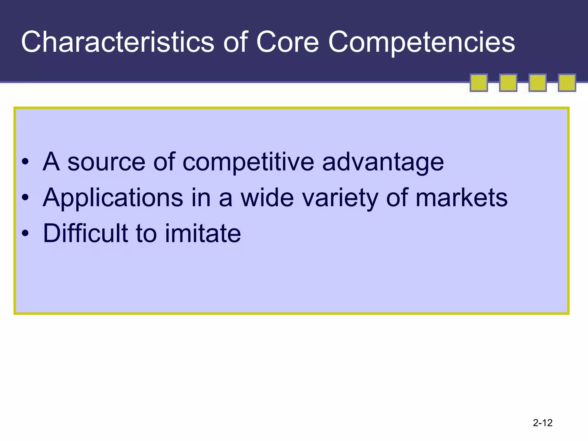 Characteristics of Core Competencies A source of competitive advantage Applications in a wide variety of markets Difficult to imitate 