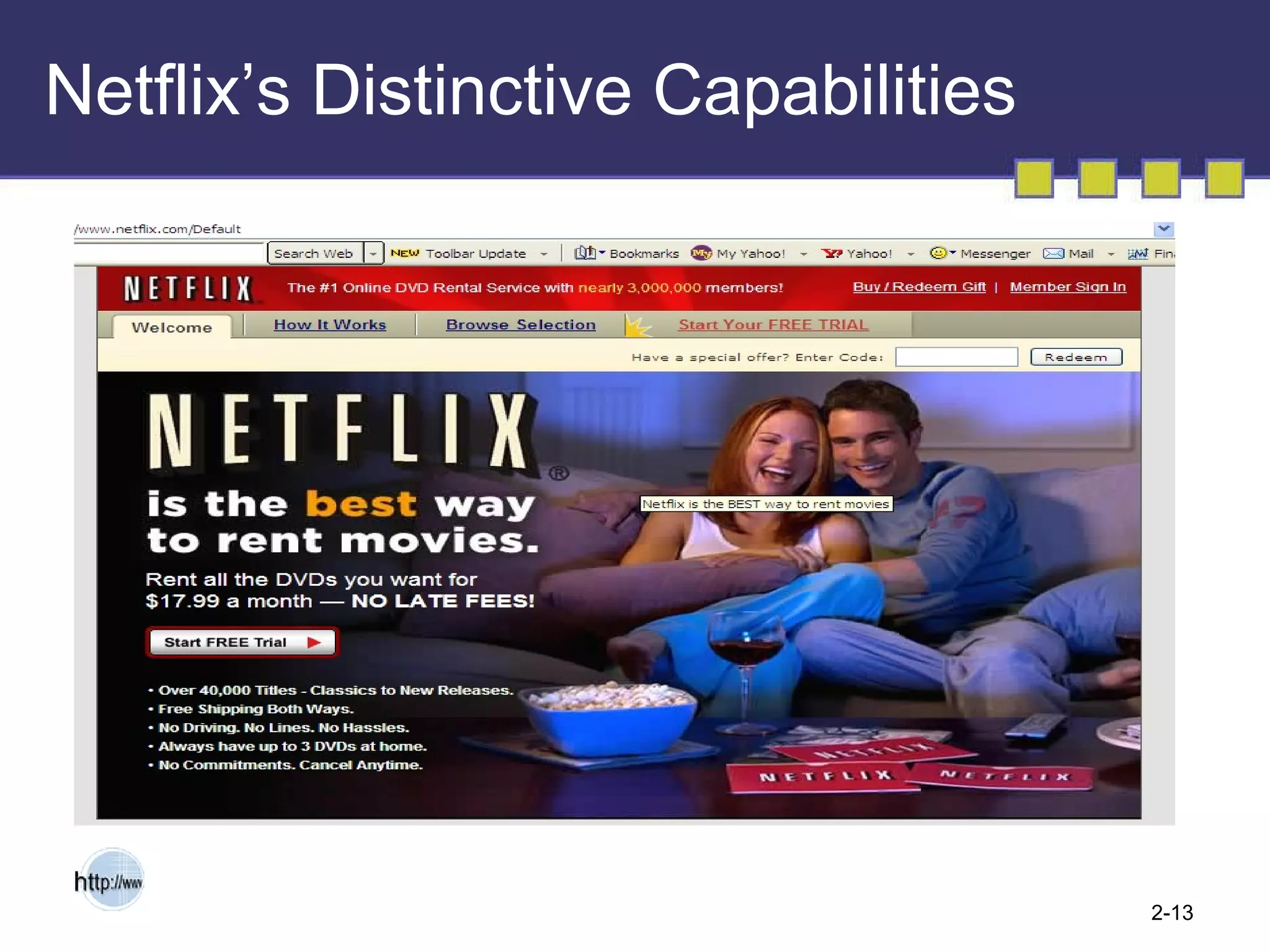 Netflix’s Distinctive Capabilities 