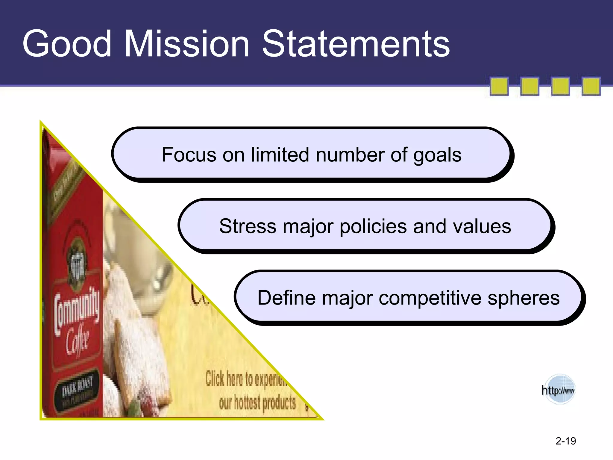 Good Mission Statements Focus on limited number of goals Stress major policies and values Define major competitive spheres 