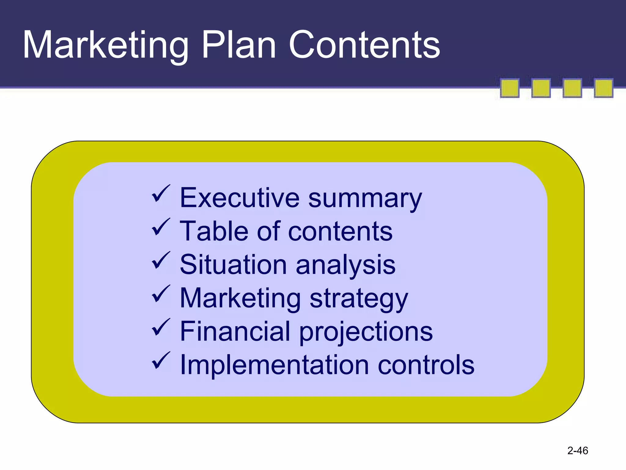 Marketing Plan Contents Executive summary Table of contents Situation analysis Marketing strategy Financial projections Implementation controls 