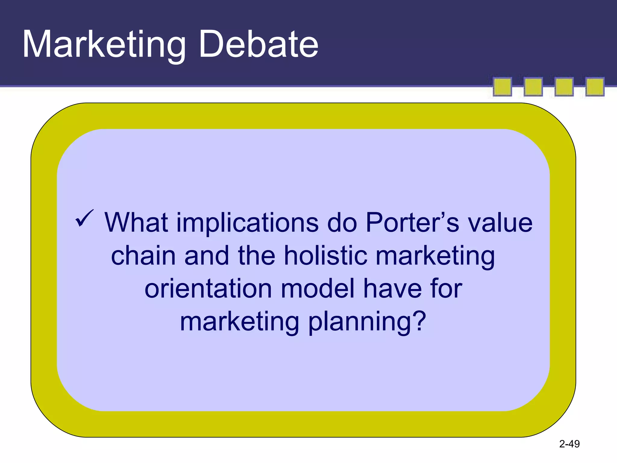 Marketing Debate What implications do Porter’s value chain and the holistic marketing orientation model have for marketing planning? 