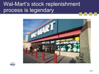 Wal-Mart’s stock replenishment process is legendary 