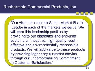 Rubbermaid Commercial Products, Inc. “ Our vision is to be the Global Market Share Leader in each of the markets we serve. We  will earn this leadership position by  providing to our distributor and end-user  customers innovative, high-quality, cost- effective and environmentally responsible  products. We will add value to these products  by providing legendary customer service  through our uncompromising Commitment  to Customer Satisfaction.” 