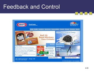 Feedback and Control 