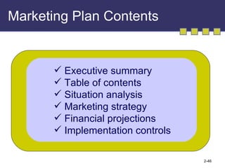 Marketing Plan Contents Executive summary Table of contents Situation analysis Marketing strategy Financial projections Implementation controls 