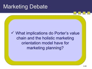 Marketing Debate What implications do Porter’s value chain and the holistic marketing orientation model have for marketing planning? 
