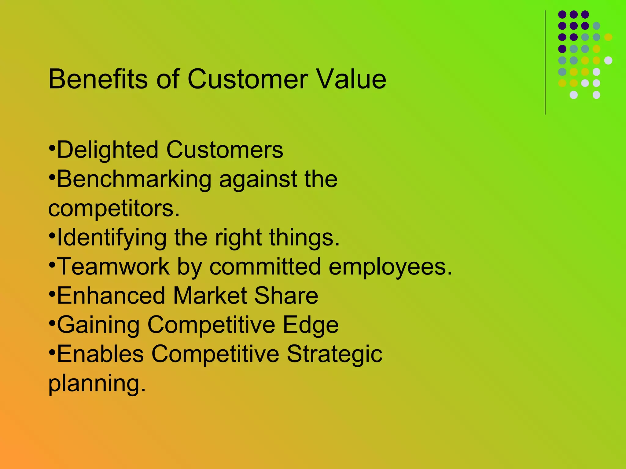 Benefits of Customer Value

•Delighted Customers
•Benchmarking against the
competitors.
•Identifying the right things.
•Teamwork by committed employees.
•Enhanced Market Share
•Gaining Competitive Edge
•Enables Competitive Strategic
planning.
 