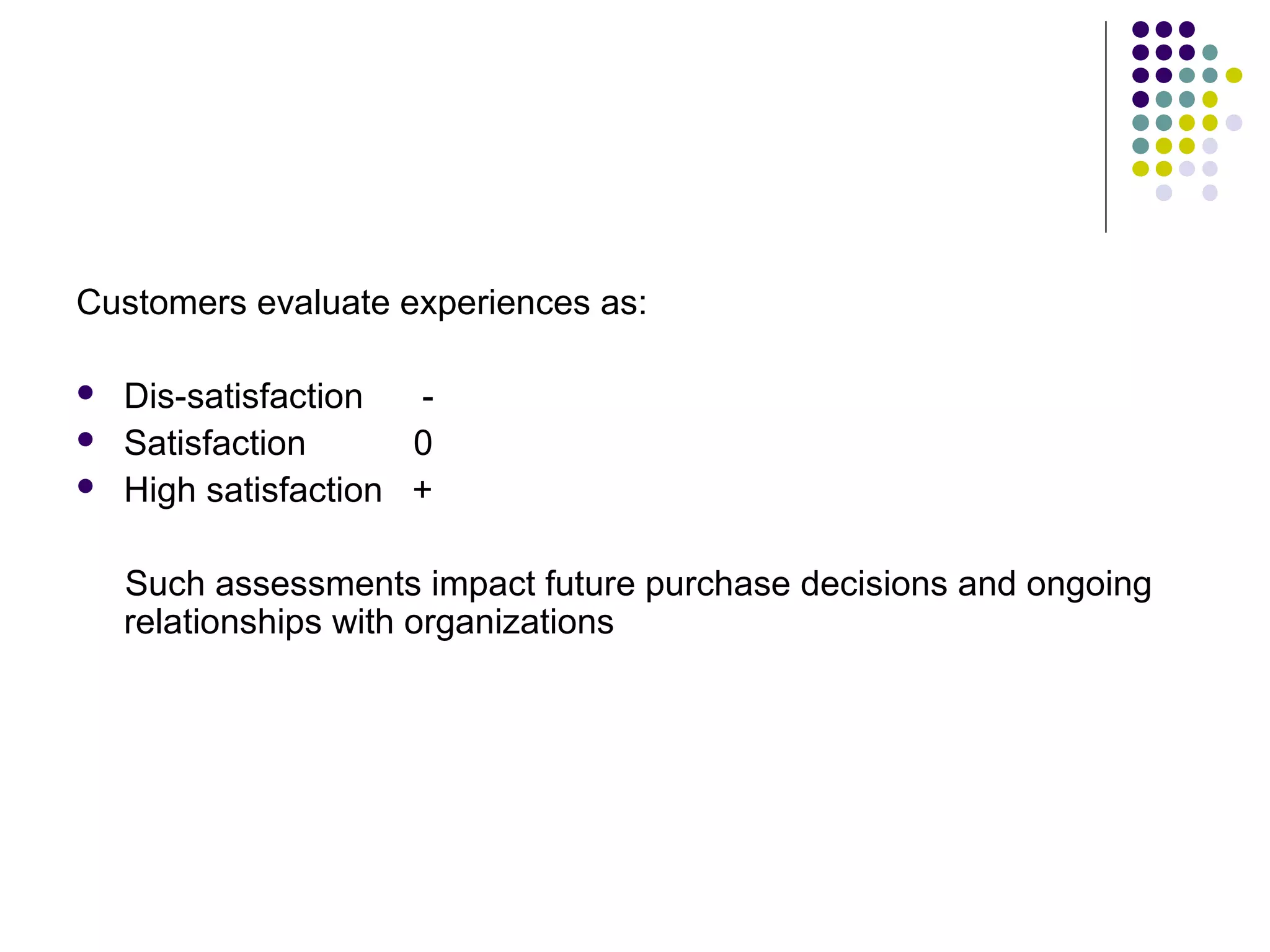 Customers evaluate experiences as:

   Dis-satisfaction  -
   Satisfaction      0
   High satisfaction +

    Such assessments impact future purchase decisions and ongoing
    relationships with organizations
 