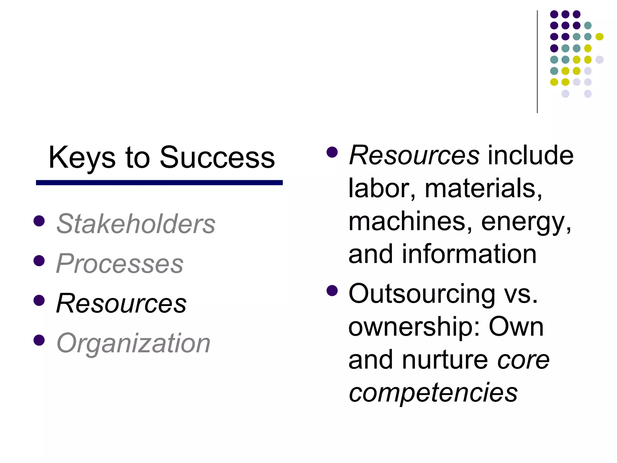 Keys to Success    Resources  include
                     labor, materials,
 Stakeholders       machines, energy,
 Processes          and information
                    Outsourcing vs.
 Resources

 Organization
                     ownership: Own
                     and nurture core
                     competencies
 