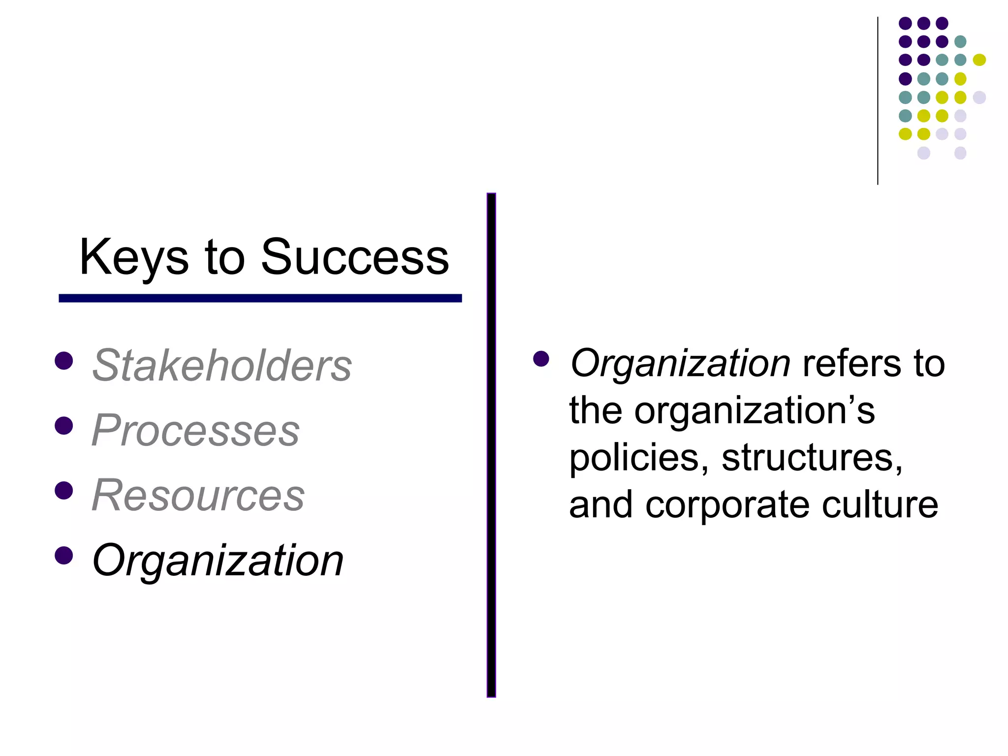 Keys to Success
 Stakeholders        Organization refers to
 Processes            the organization’s
                       policies, structures,
 Resources            and corporate culture
 Organization
 