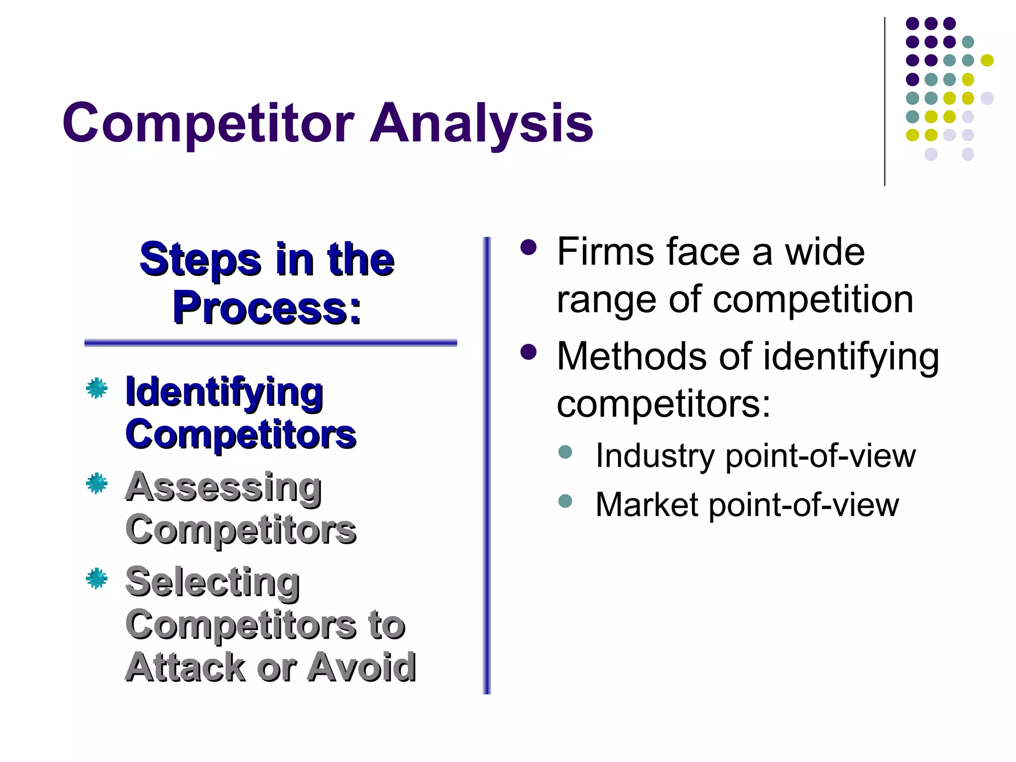 Competitor Analysis

  Steps in the       Firms face a wide
   Process:           range of competition
                     Methods of identifying
  Identifying         competitors:
  Competitors              Industry point-of-view
  Assessing                Market point-of-view
  Competitors
  Selecting
  Competitors to
  Attack or Avoid
 