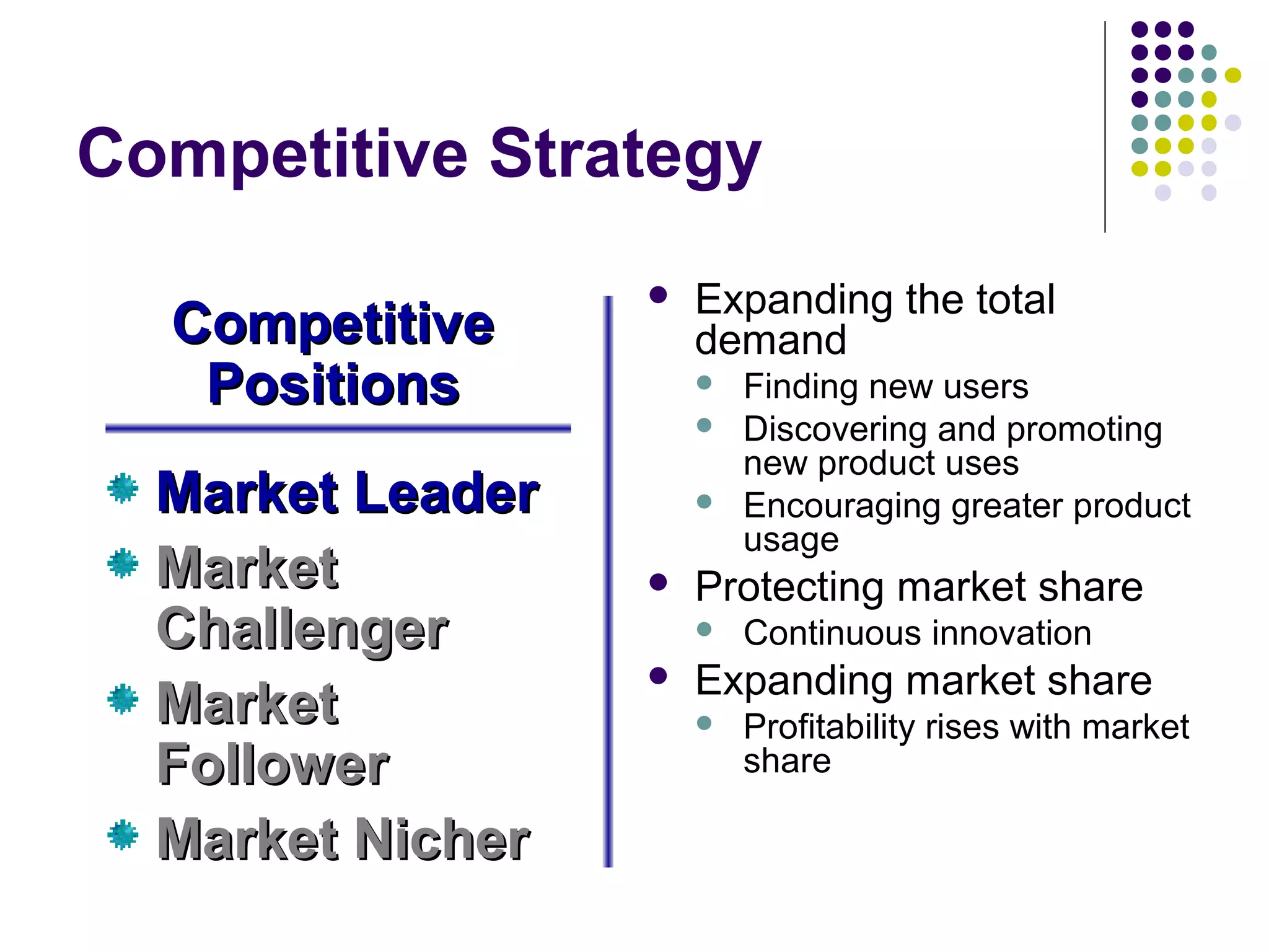 Competitive Strategy
                     Expanding the total
  Competitive         demand
   Positions             Finding new users
                         Discovering and promoting
                          new product uses
  Market Leader          Encouraging greater product
                          usage
  Market             Protecting market share
  Challenger             Continuous innovation
                     Expanding market share
  Market                 Profitability rises with market
  Follower                share

  Market Nicher
 