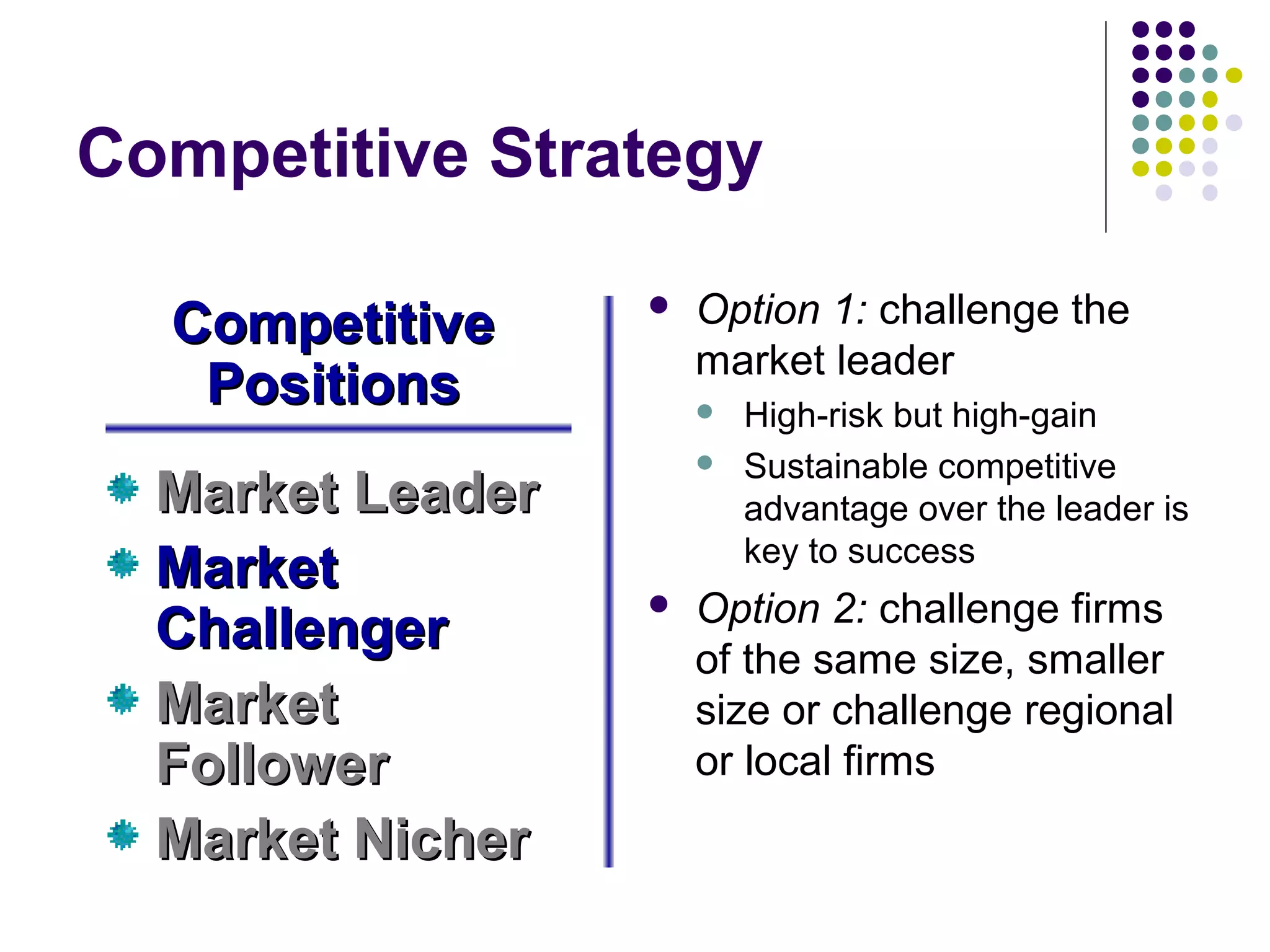 Competitive Strategy

  Competitive        Option 1: challenge the
                      market leader
   Positions             High-risk but high-gain
                         Sustainable competitive
  Market Leader           advantage over the leader is
                          key to success
  Market
                     Option 2: challenge firms
  Challenger          of the same size, smaller
  Market              size or challenge regional
  Follower            or local firms
  Market Nicher
 