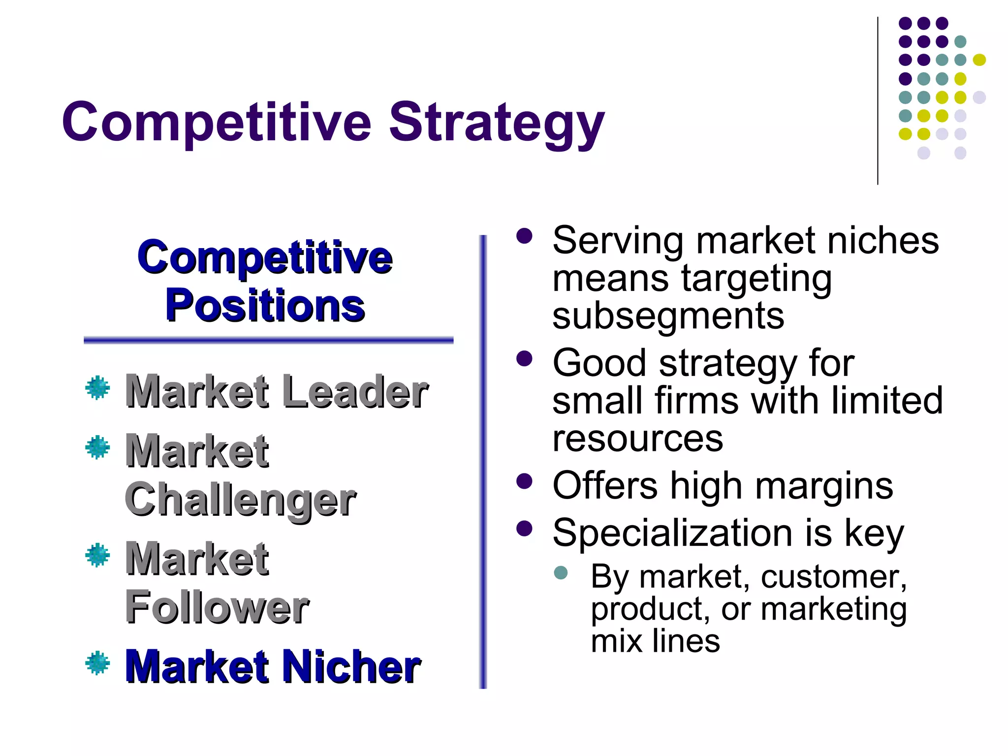 Competitive Strategy

  Competitive
                   Serving market niches
                    means targeting
   Positions        subsegments
                   Good strategy for
  Market Leader     small firms with limited
  Market            resources
                   Offers high margins
  Challenger
                   Specialization is key
  Market                 By market, customer,
  Follower                product, or marketing
                          mix lines
  Market Nicher
 