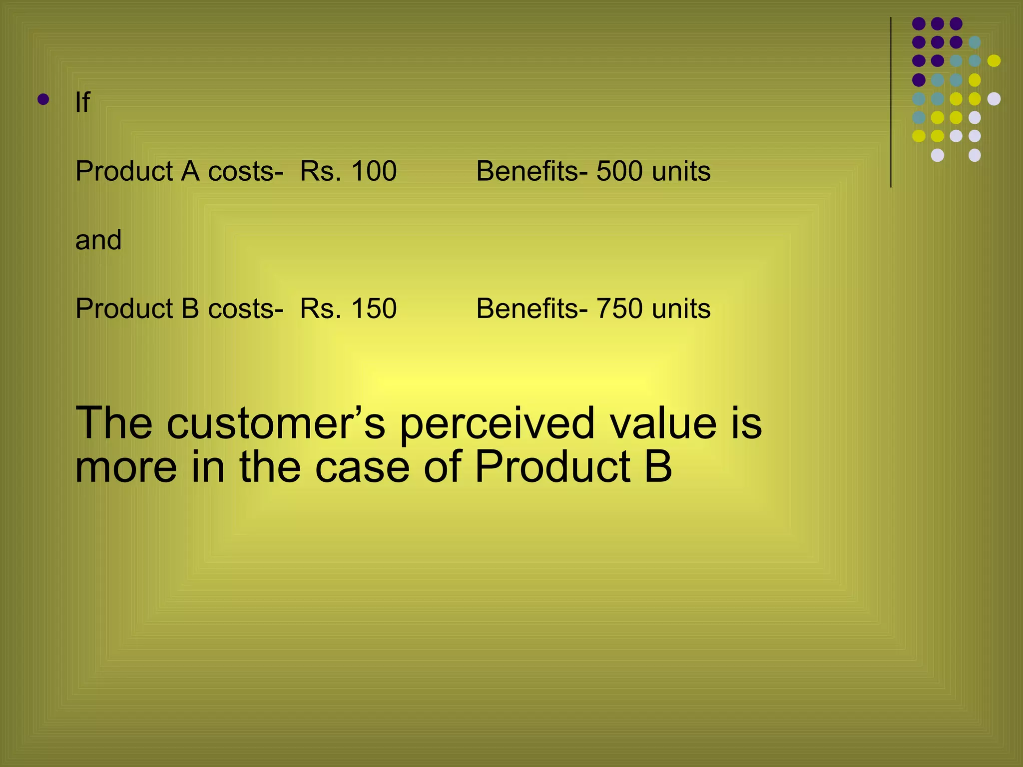    If

    Product A costs- Rs. 100   Benefits- 500 units

    and

    Product B costs- Rs. 150   Benefits- 750 units



    The customer’s perceived value is
    more in the case of Product B
 