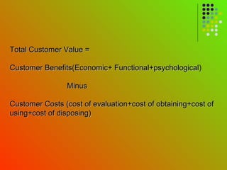 Customer value and Satisfaction | PPT