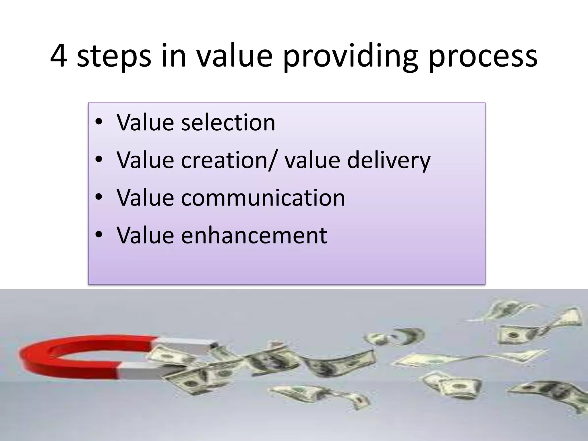 4 steps in value providing process
• Value selection
• Value creation/ value delivery
• Value communication
• Value enhancement
 