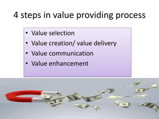 4 steps in value providing process
• Value selection
• Value creation/ value delivery
• Value communication
• Value enhancement
 
