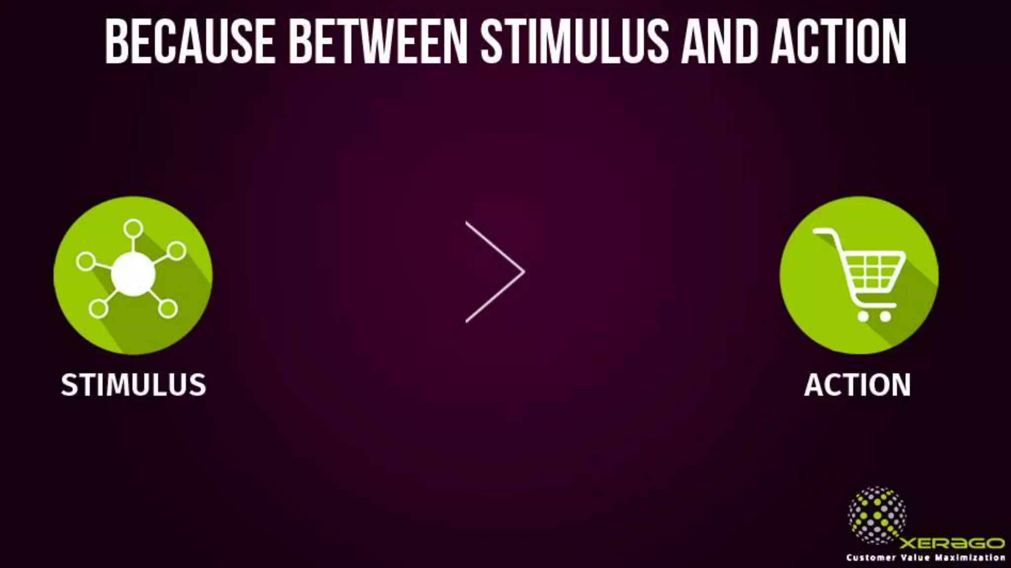 Because between stimulus and action
Stimulus Action
 