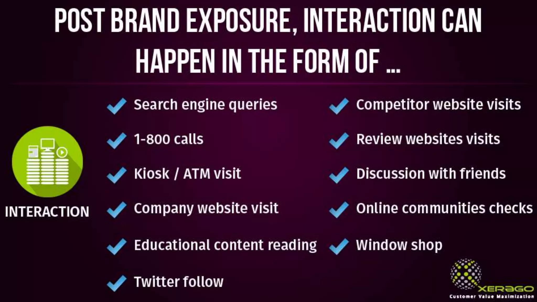 Interaction
Post brand exposure, interaction can
happen in the form of …
search engine queries
1-800 Calls
Kiosk / ATM visit
Company website visit
Educational content reading
Twitter follow
Competitor website visits
Review websites visits
Discussion with friends
Online communities checks
Window shop
 