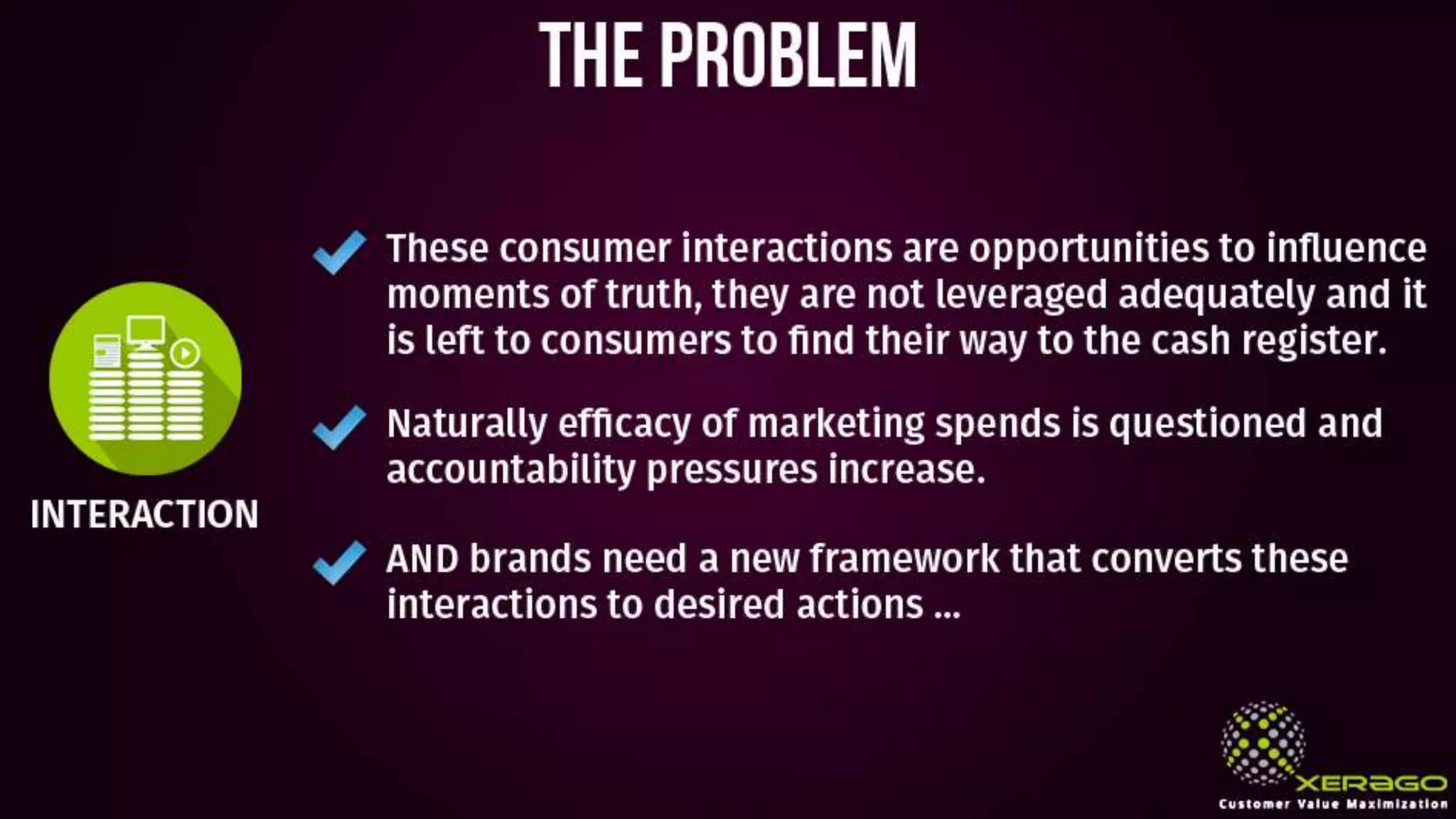 The problem
These consumer interactions are opportunities to influence
moments of truth, they are not leveraged adequately and it
is left to consumers to find their way to the cash register.
Naturally efficacy of marketing spends is questioned and
accountability pressures increase.
AND brands need a new framework that converts these
interactions to desired actions …
Interaction
 