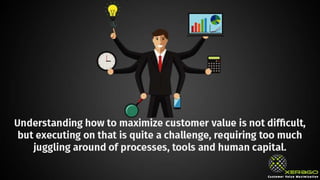 Understanding how to maximize customer value is not
difficult, but executing on that is quite a challenge,
requiring too much juggling around of processes, tools
and human capital.
 