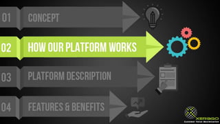 How our Platform works
 