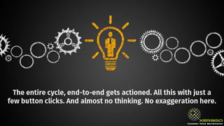 The entire cycle, end-to-end gets actioned. All this with
just a few button clicks. And almost no thinking. No
exaggeration here.
 