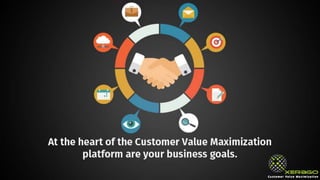 At the heart of the Customer Value Maximization platform
are your business goals.
 