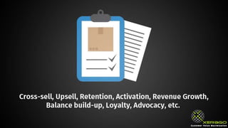 Cross-sell, Upsell, Retention, Activation, Revenue Growth,
Balance build-up, Loyalty, Advocacy, etc.
 