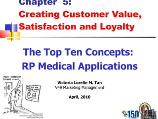 Chapter  5: Creating Customer Value, Satisfaction and Loyalty The Top Ten Concepts:  RP Medical Applications Victoria Lorelie M. Tan V49 Marketing Management April, 2010 
