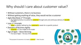 Why should I care about customer value?
• Without customers, there is no business
• Without getting anything of value, they would not be a customer
• Agile Manifesto 1st Principle
• Our highest priority is to satisfy the customer through early and continuous delivery of valuable
software.
• Lean 1st Principle
• Value is always defined by the customer’s needs for a specific product.
• Domains of Business Agility
• Customer is in the middle of the model
• Age of Agile – Steve Denning
• First law of Agile – The law of the customer
“The purpose of a business is to create a customer” – Peter Drucker.
 