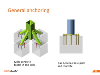 IDEA StatiCa steel version 8.2 | PPTX