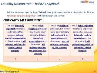 Criticality Measurement - HANSA’s Approach
Let the customer specify how ‘Critical’ (not just important) is a dimension to him in
keeping a relationship going – in the context of the service

CRITICALITY MEASUREMENT :
This is an extremely
important dimension
and if some other
company delivers
beyond my expectation
on this dimension, I will
definitely switch to the
product of that
company

This is a very
important dimension
and if some other
company delivers
beyond my
expectation on this
dimension, I will
probably switch to
the product of that
company

This is an important
dimension, but even if
some other company
delivers beyond my
expectation on this
dimension, I may not
switch to the product
of that company

This is not so important
dimension, and even if
some other company
delivers beyond my
expectation on this
dimension, I will
definitely not switch to
the product of that
company

4

3

2

1

17

 
