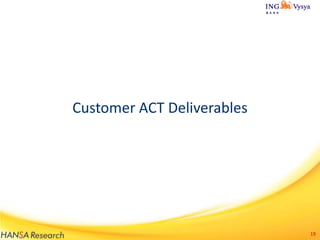 Customer ACT Deliverables

19

 