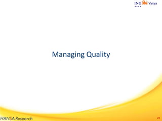 Managing Quality

28

 