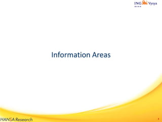 Information Areas

4

 